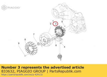 Stator 833632 Piaggio Group