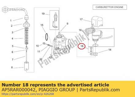 Tornillo AP5RAR000042 Piaggio Group