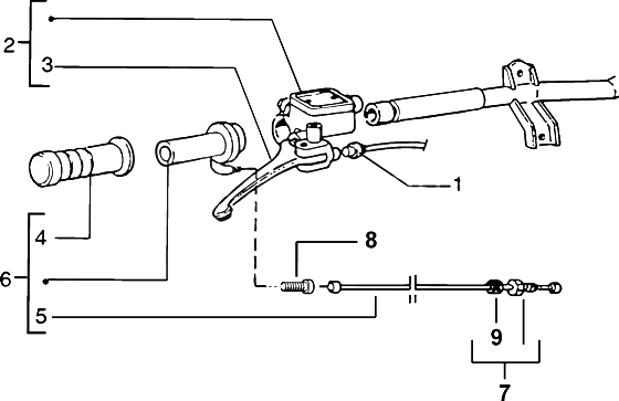 componentes del manillar (2)