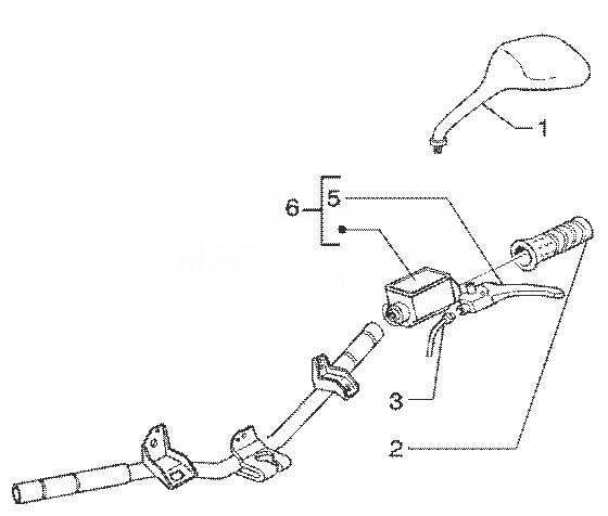 Handlebars component parts (2)