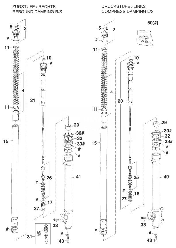 pattes avant - suspension 125-200 '98