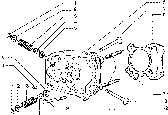 Cylinder head-valves