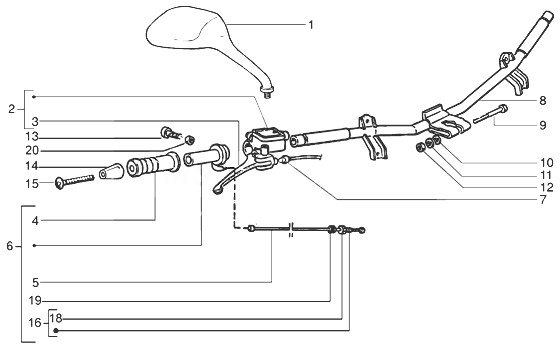 Handlebars component parts