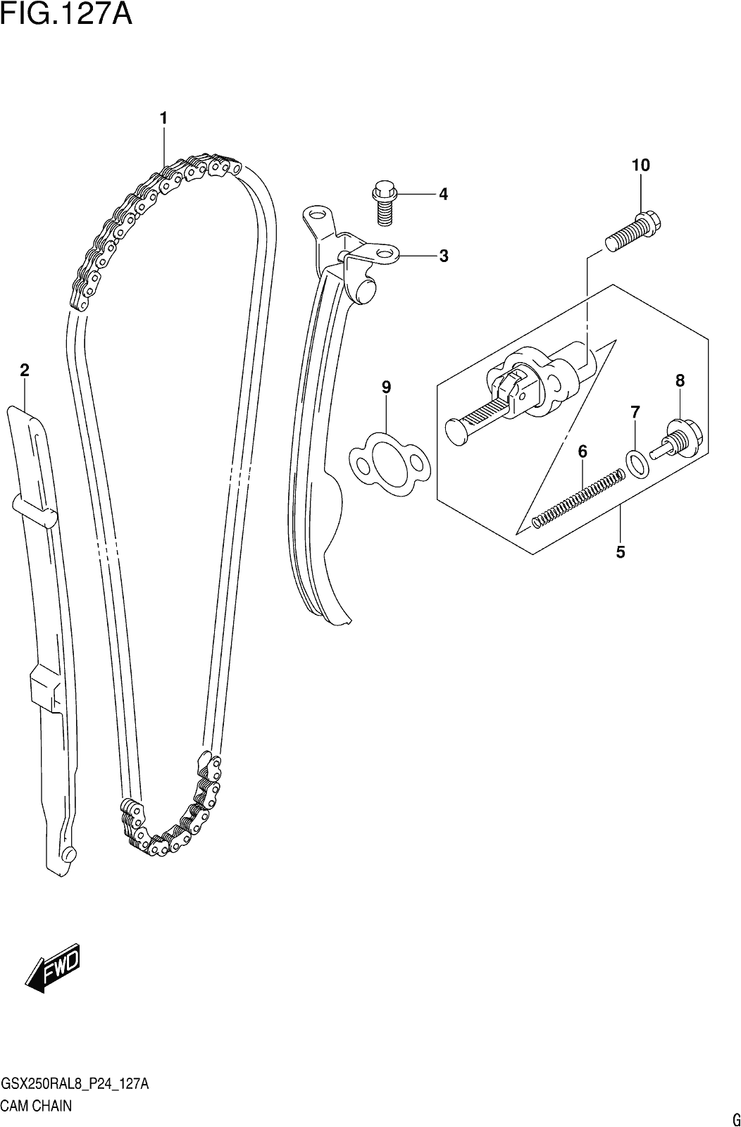 Fig.127a Cam Chain