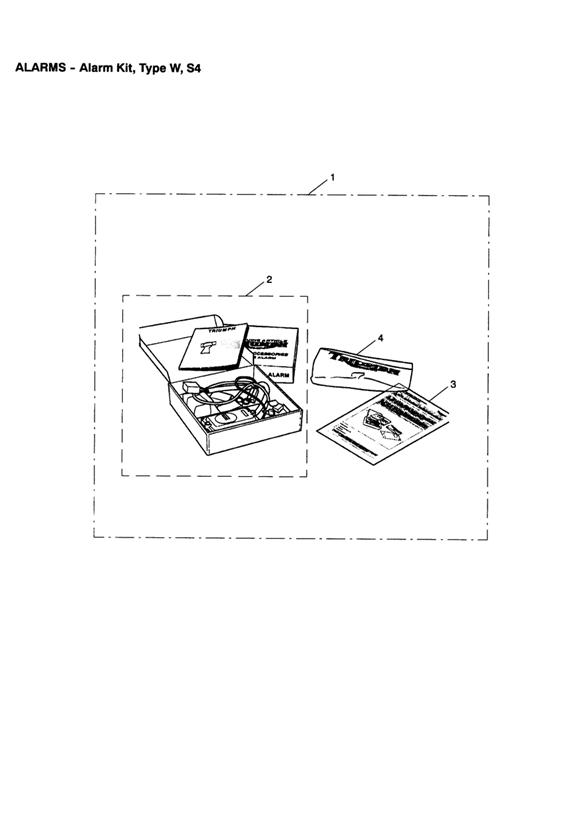 Alarm Kit, Type W, S4