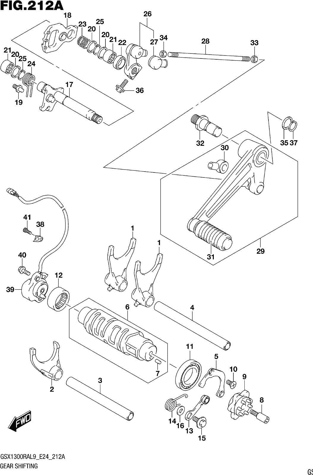 Fig.212a Gear Shifting