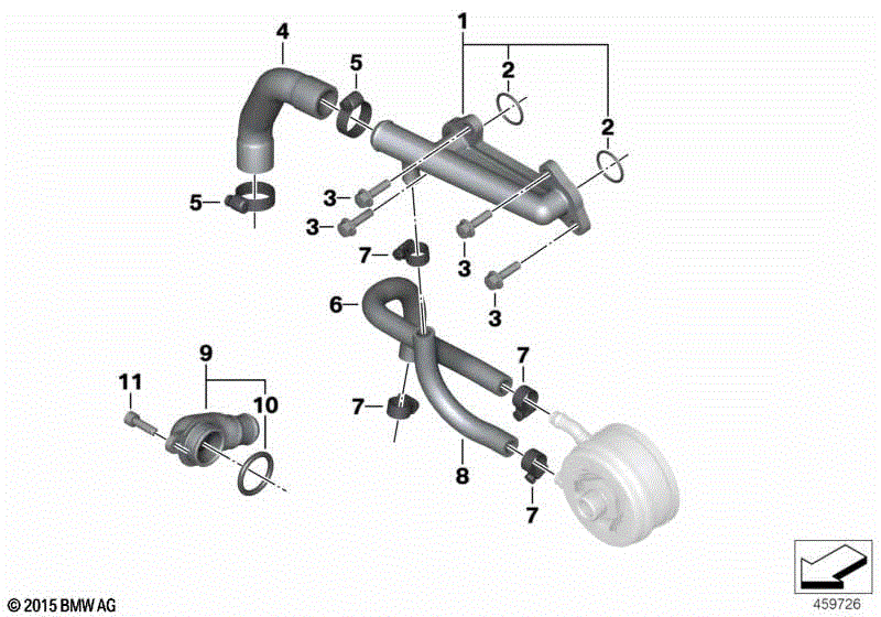Coolant hoses / mounted components