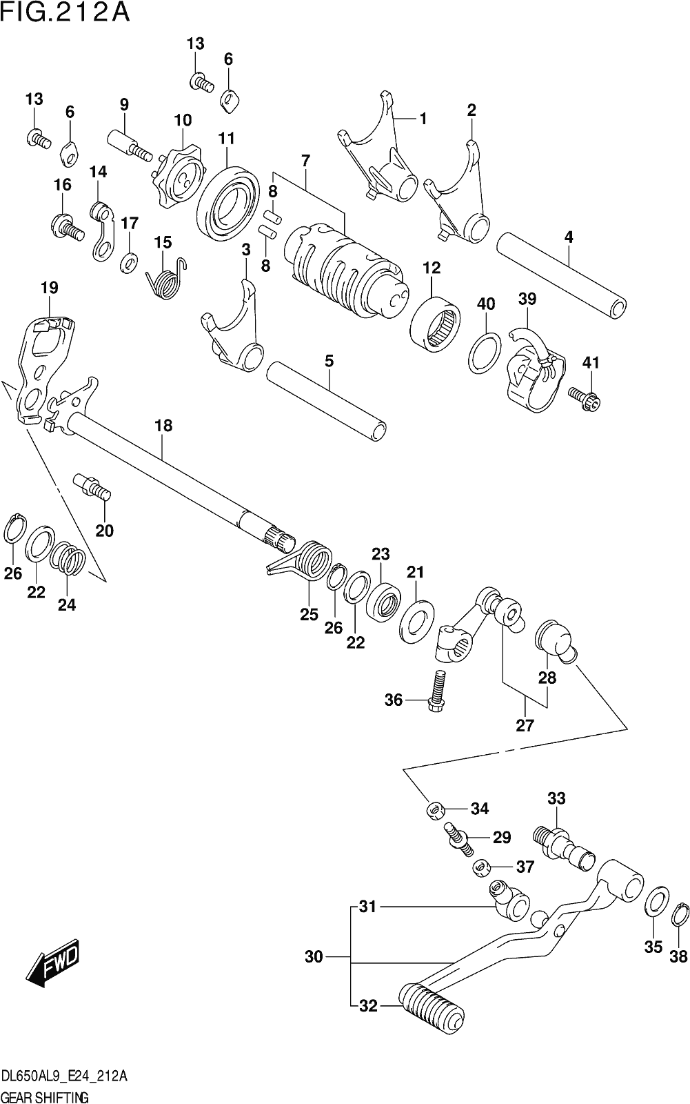 Fig.212a Gear Shifting