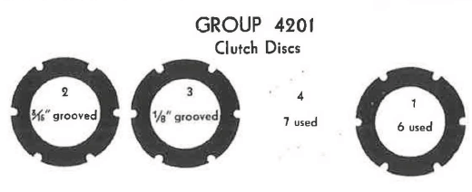 clutch discs