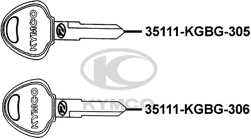 F25 - Key