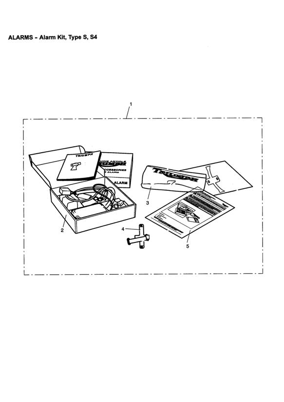 Alarm Kit, Type S, S4